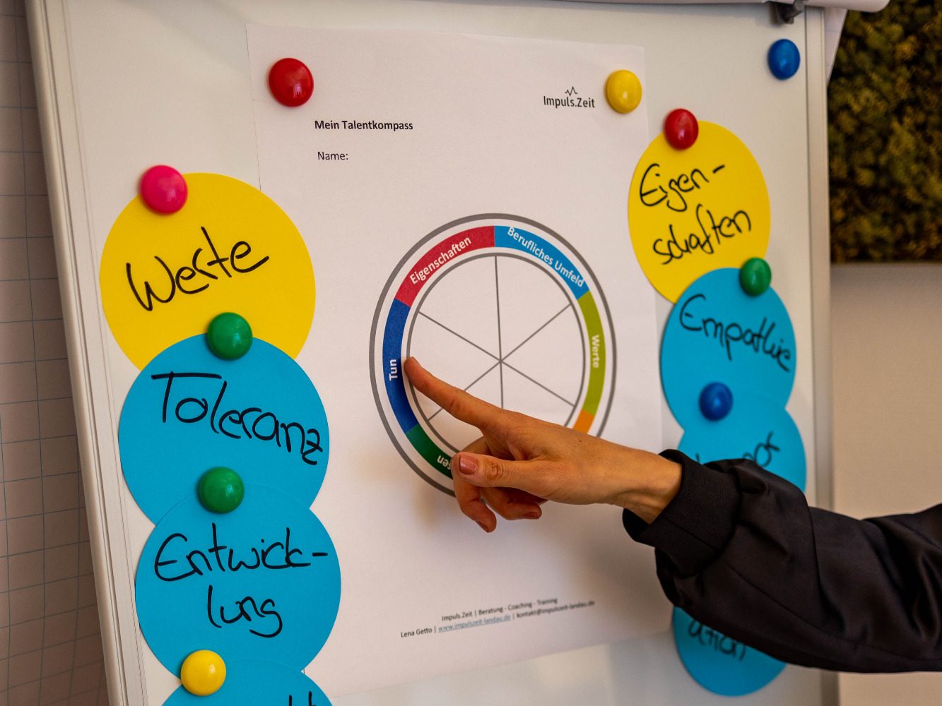 Flip-Chart mit gelben und blauen Kärtchen auf denen Werte und Eigenschaften stehen. Eine Hand zeigt auf ein feld in der Mitte. In der Mitte ist der Talentkompass NRW abgebildet.